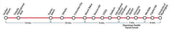light-rail-map