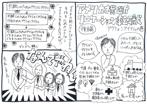 リロケーション転職をスムーズに行う方法