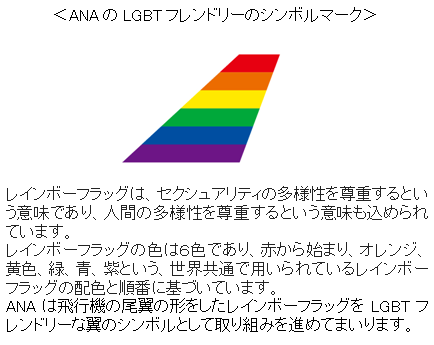 ana-lgbt-friendly-symbol