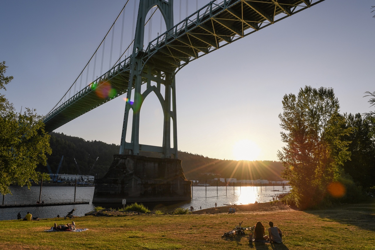 pdx-st-johns-bridge