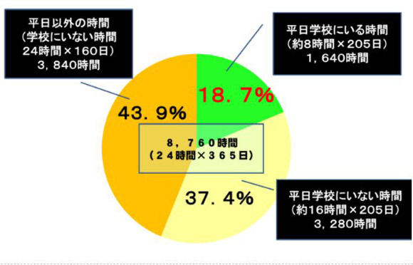 21st-century-skills-5