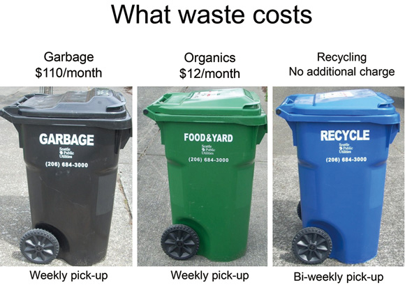 garbage-and-sustainability-4