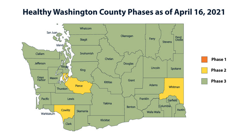 The Healthy Washington - Roadmap to Recovery