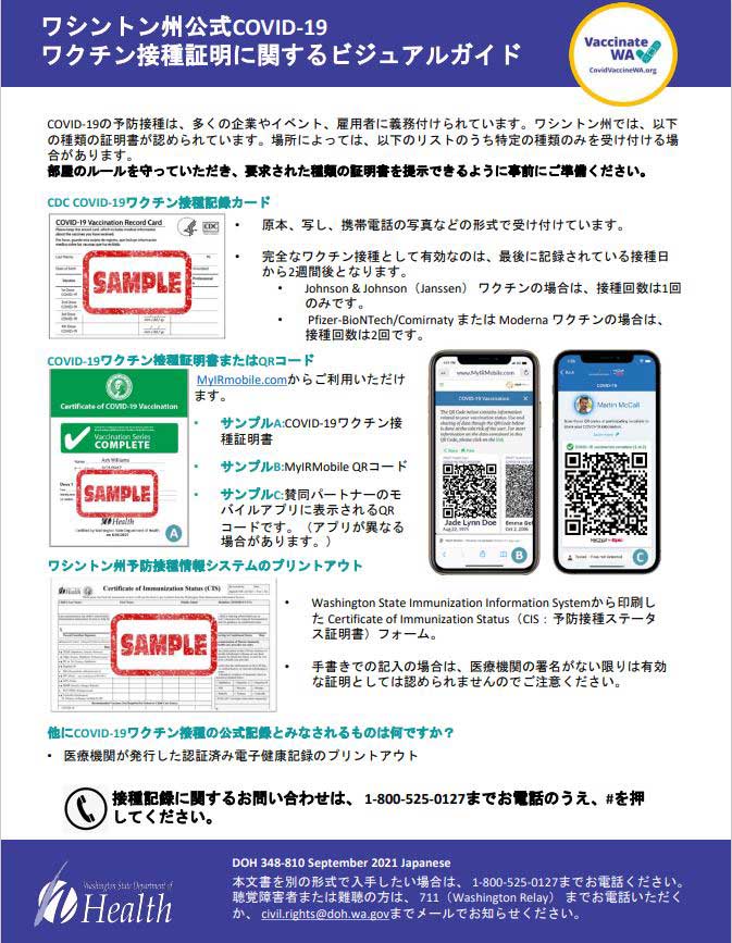 予防接種記録