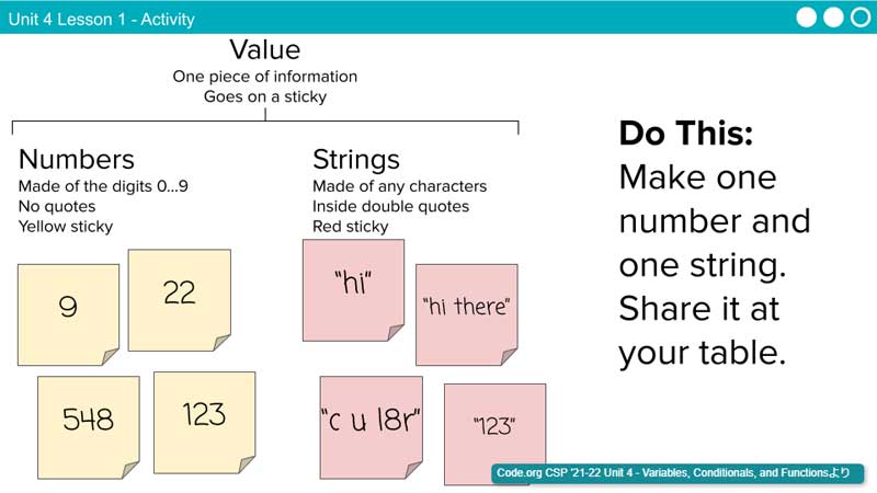 cs-in-english-01-15-21-3