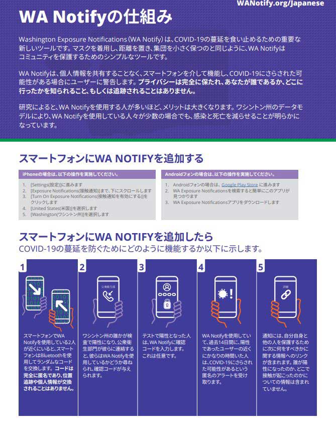 WA Notify
