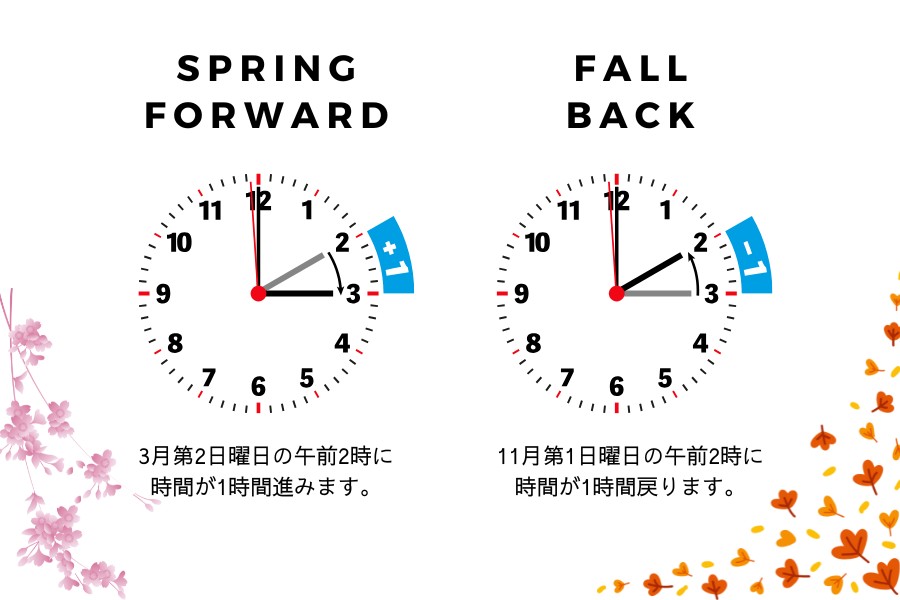 daylight-saving-time-4 - junglecity.com