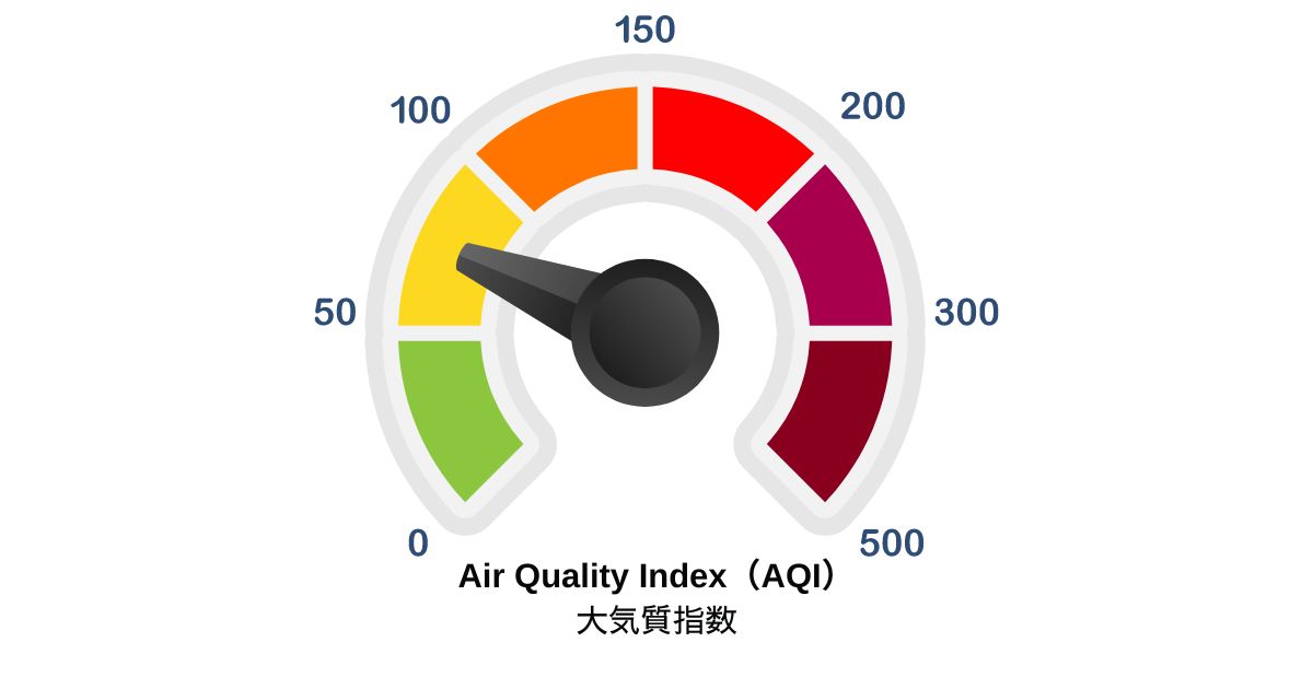 aqi-2