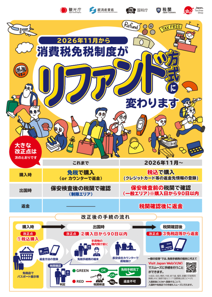 refund-sales-tax-2026-1 - junglecity.com Colorful Japanese infographic announcing changes to the consumption tax exemption/refund system starting November 2026, showing travelers with luggage and a step-by-step flowchart.