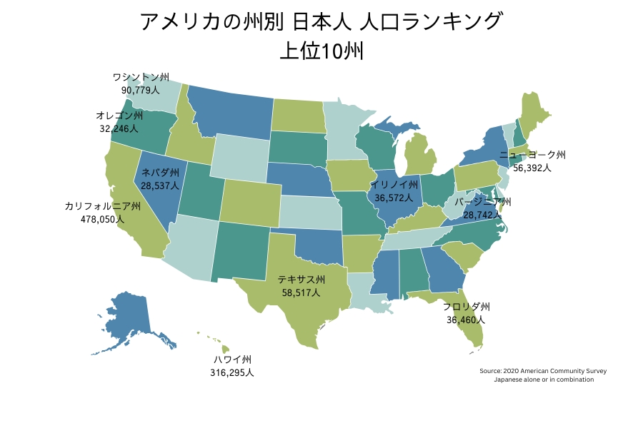 japanese-in-us-2020