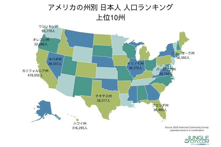 japanese-in-us-2020