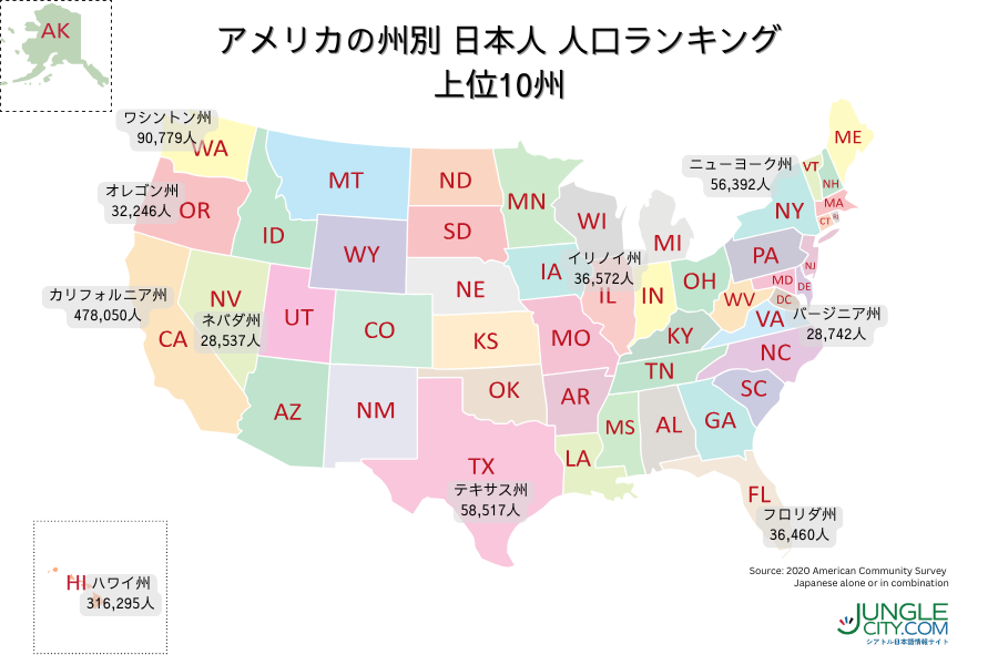 japanese-in-us-2020-3 - junglecity.com